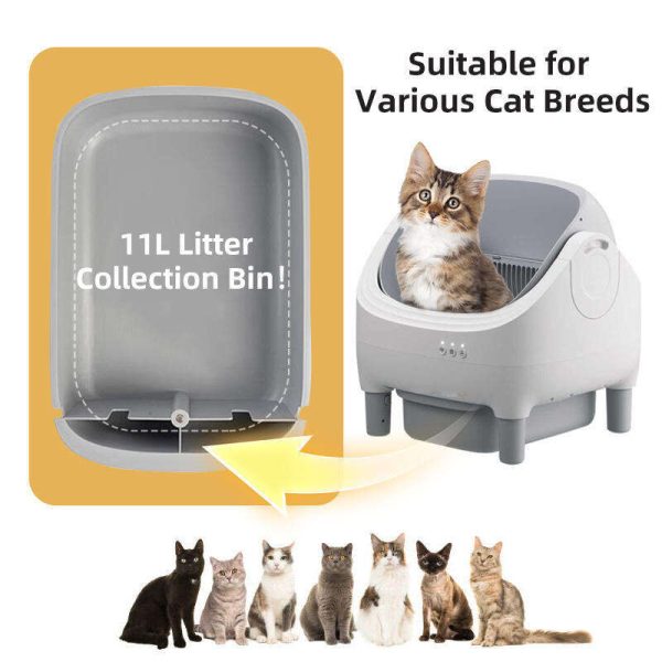 Wholesale New Design Automatic Cat Litter Box APP Control Dual Safety Sensors Self Cleaning Litter Box with Open-Top Design 116-5901 - 图片 5
